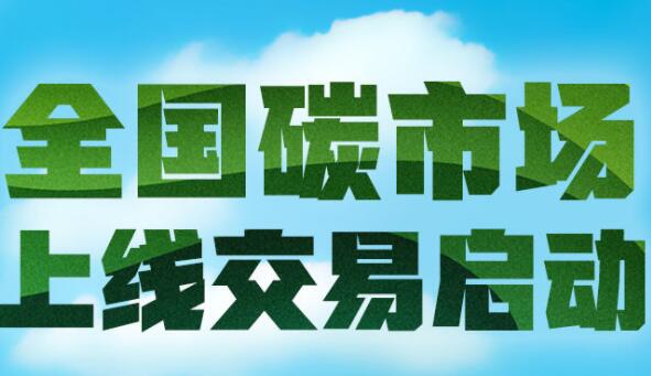 全國(guó)碳市場(chǎng)上線交易啟動(dòng)